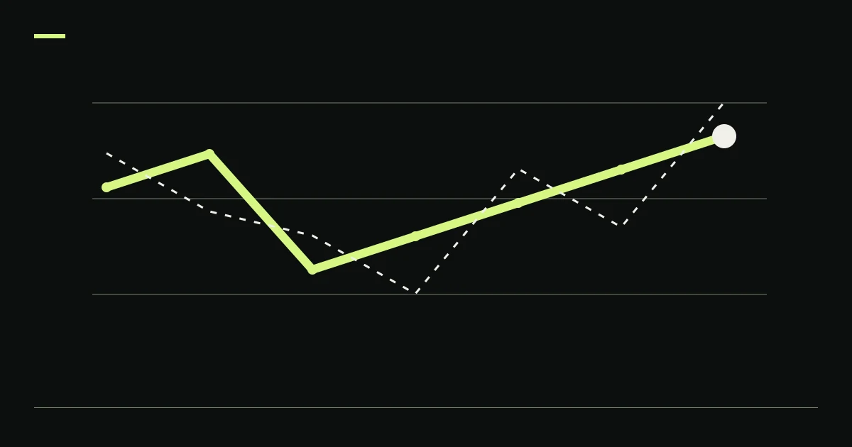 Diverging lime and paper paths illustrate crypto backtest data quality.
