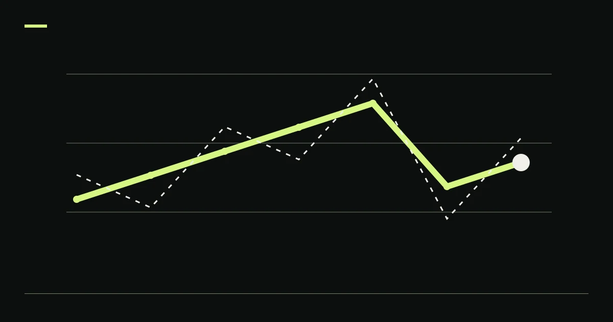 Diverging lime and paper paths illustrate crypto backtest look ahead bias.