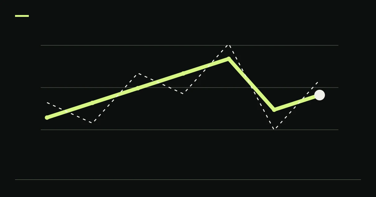 Diverging lime and paper paths illustrate crypto backtest survivorshIP bias.