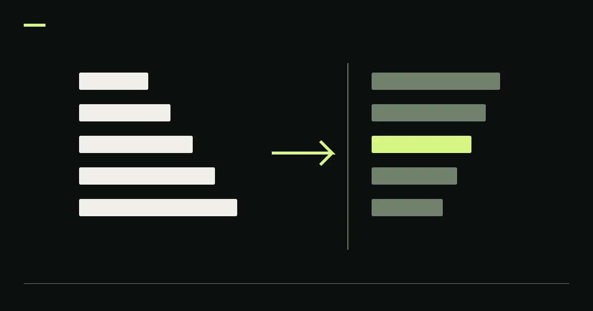 Stepped order-book blocks illustrate crypto post only time in force.