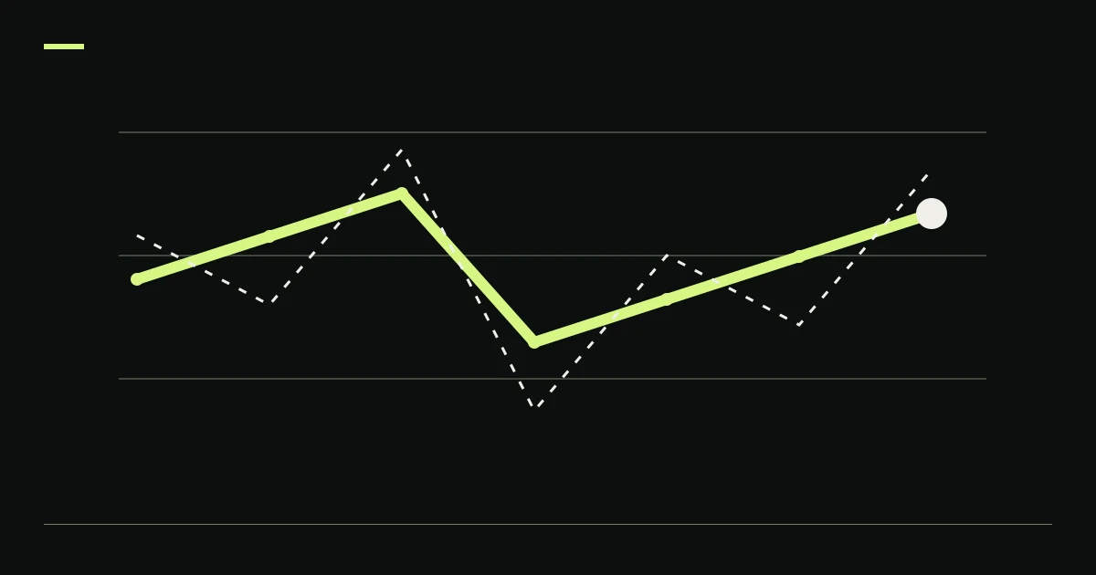 Diverging lime and paper paths illustrate crypto sharpe sortino ratios.