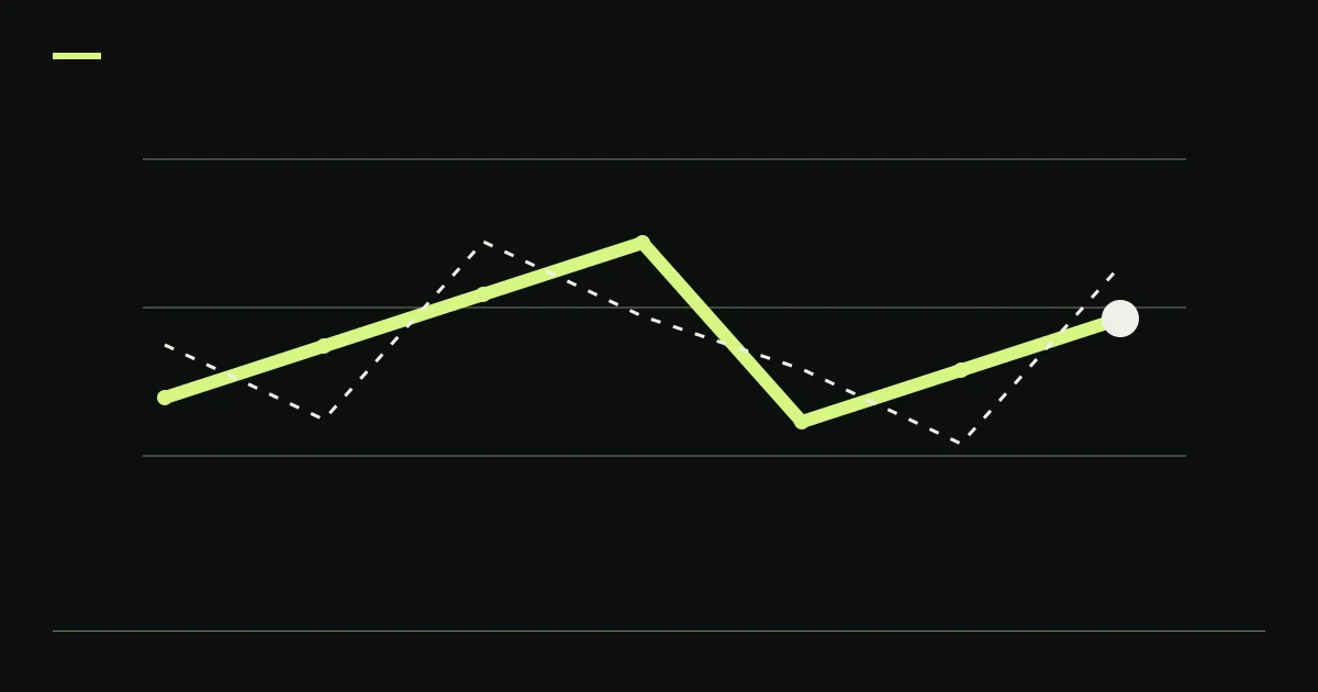 Diverging lime and paper paths illustrate crypto walk forward testing.
