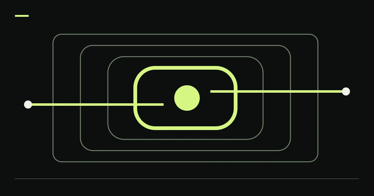 Nested permission frames illustrate exchange API rate limits.