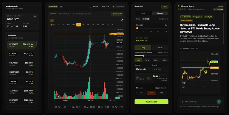 KLINEO trading dashboard with market watch, order controls, and AI agent insight